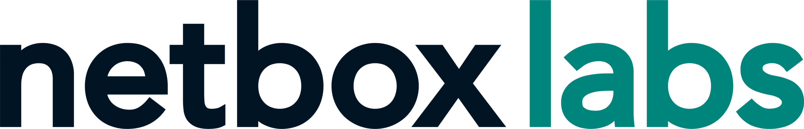 NetBox Labs