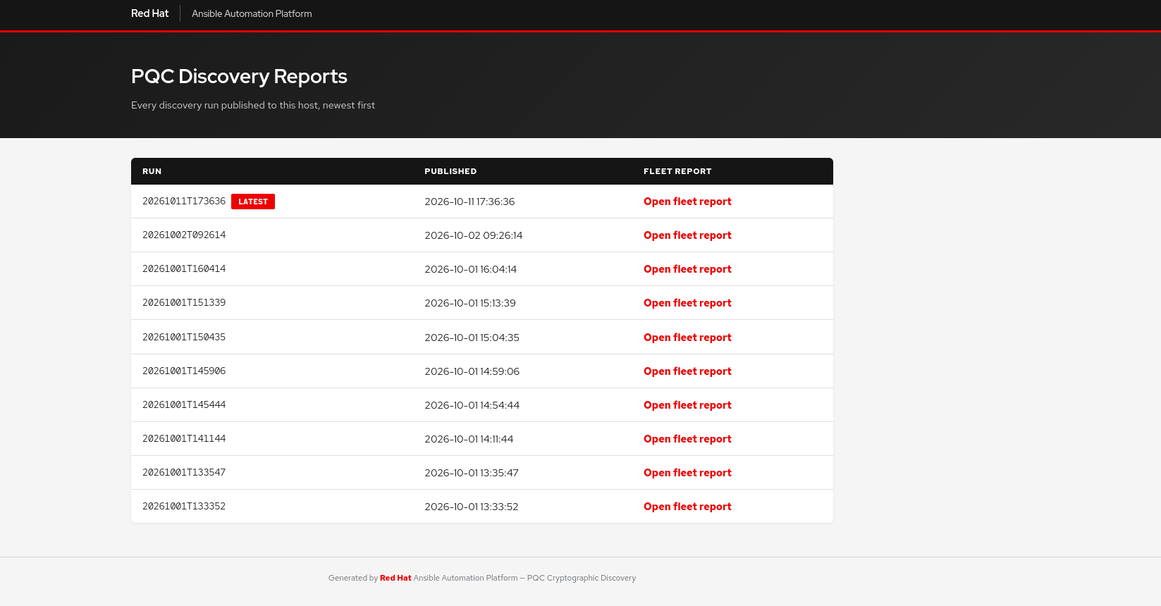 PQC Readiness Fleet Report Dashboard
