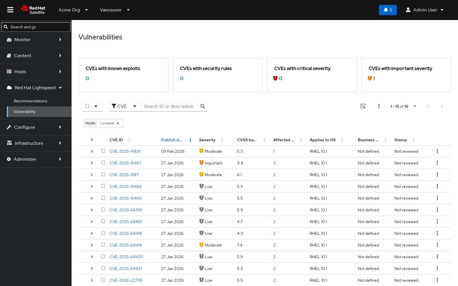 Vulnerability dashboard before remediation showing one Important-severity CVE affecting two systems