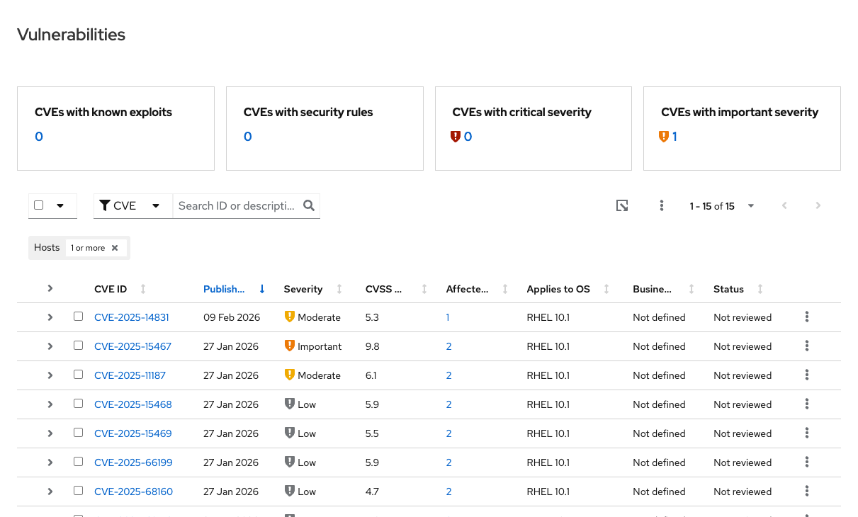 Satellite Lightspeed Vulnerability dashboard listing detected CVEs by severity
